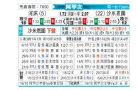 [阿甲] 河床vs萨尔米安杜