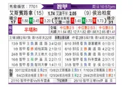 [智利甲] 西班牙联合vs华奇巴托