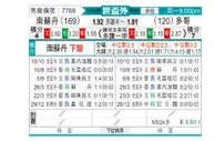 [非洲预] 南苏丹vs多哥