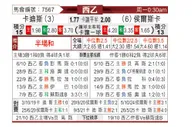 [西乙] 加的斯vs韦斯卡