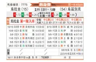[国际友] 乌拉圭vs乌兹别克斯坦