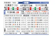 [美职] 奥斯汀FCvs洛杉矶FC
