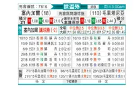 [非洲预] 塞内加尔vs毛里塔尼亚