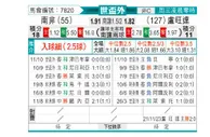 [非洲预] 南非vs卢旺达