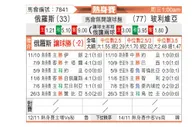 [国际友] 俄罗斯vs玻利维亚