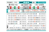 [欧洲预] 意大利vs以色列