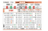 [亚洲杯] 韩国vs巴拉圭