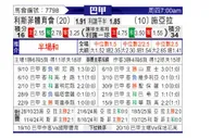 [巴西甲] 累西腓体育vs塞阿拉