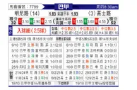 [巴西甲] 米内罗竞技vs克鲁塞罗
