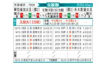 [欧女杯] 瓦勒伦加女足vs沃尔夫斯堡女足