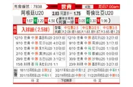 [世青杯] 阿根廷U20vs哥伦比亚U20
