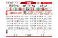 [世青杯] 摩洛哥U20vs法国U20