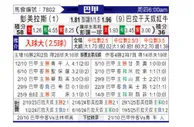 [巴西甲] 帕尔梅拉斯vs布拉干蒂诺RB