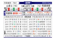 [巴西甲] 桑托斯vs科林蒂安