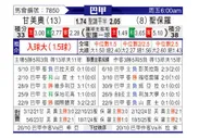 [巴西甲] 格雷米奥vs圣保罗