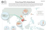 美英联手重锤柬埔寨太子集团：史上最大规模金融与制裁行动直指跨国诈骗帝国