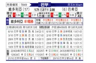 [巴西甲] 维多利亚vs巴伊亚