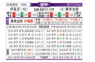 [智利甲] 伊基克体育vs希金斯