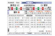 [法乙] 罗德兹vs兰斯