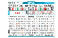 [阿甲] 阿根廷青年人vs纽维尔老男孩