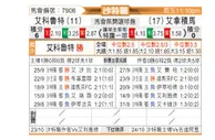[沙特联] 拉斯永恒vs阿尔纳泽马