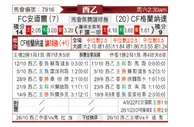 [西乙] 安道尔FCvs格拉纳达