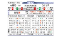 [法乙] 布洛涅vs甘冈