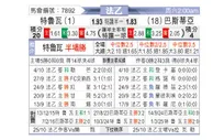 [法乙] 特鲁瓦vs巴斯蒂亚