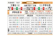 [沙特联] 费哈vs吉达联合