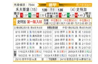 [德甲] 沃尔夫斯堡vs斯图加特