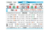 [法甲] 马赛vs勒阿弗尔