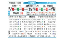 [法甲] 昂热vs摩纳哥