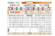 [沙特联] 阿科多vs哈森姆