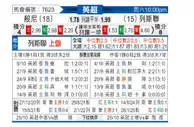 [英超] 伯恩利vs利兹联