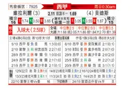 [西甲] 比利亚雷亚尔vs皇家贝蒂斯
