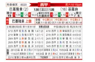 [西甲] 巴塞罗那vs赫罗纳
