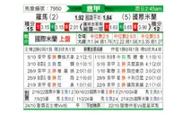 [意甲] 罗马vs国际米兰