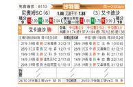 [沙特联] 新未来城体育vs卡达西亚