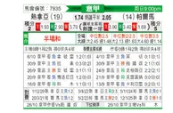 [意甲] 热那亚vs帕尔马