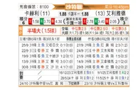 [沙特联] 塞哈特海湾vs利雅得体育