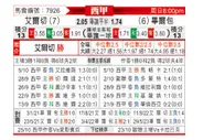 [西甲] 埃尔切vs毕尔巴鄂竞技