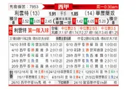 [西甲] 莱万特vs巴列卡诺