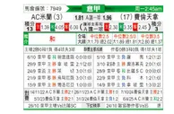 [意甲] AC米兰vs佛罗伦萨