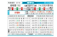 [阿甲] 泰格雷vs巴拉卡斯中央队