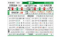[意甲] 克雷莫纳vs乌迪内斯