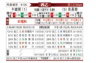 [西乙] 加的斯vs布尔戈斯
