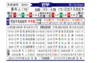 [巴西甲] 尤文图德vs布拉干蒂诺RB