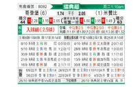 [瑞典超] 哥德堡vs米亚尔比