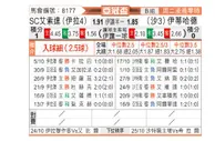 [亚冠] 巴格达警察vs吉达联合