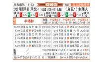 [亚冠] 迪拜青年国民vs纳萨夫